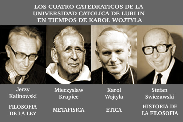 Karol Wojtyla en la Universidad Catlica de Lublin