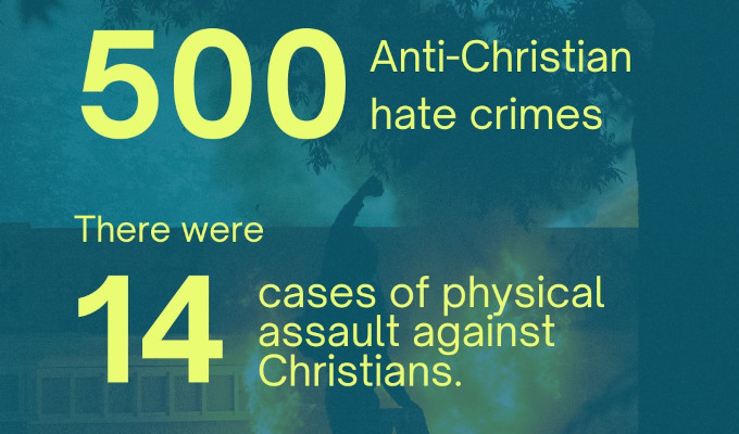 El Observatorio de Intolerancia y Discriminacin contra los Cristianos publica su informe anual sobre Europa