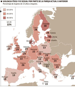 La violencia contra las mujeres en Europa es inferior en los pa�ses cat�licos y muy elevada entre los luteranos