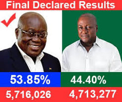 Los obispos de Ghana ensalzan el ejemplo democrtico de su pas tras las ltimas elecciones