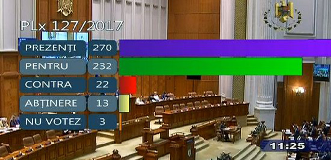 El Parlamento rumano vota a favor de definir el matrimonio según la ley natural
