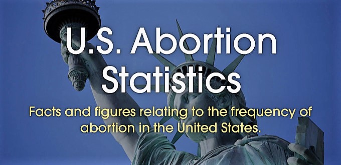 El número de abortos en EE.UU disminuye un 24% en diez años