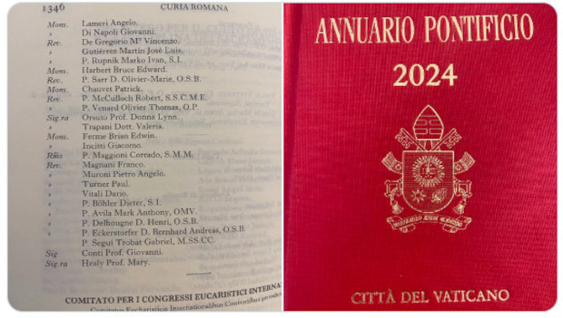 Rupnik sigue apareciendo como jesuita y asesor de Culto Divino en el Anuario Pontificio de este ao