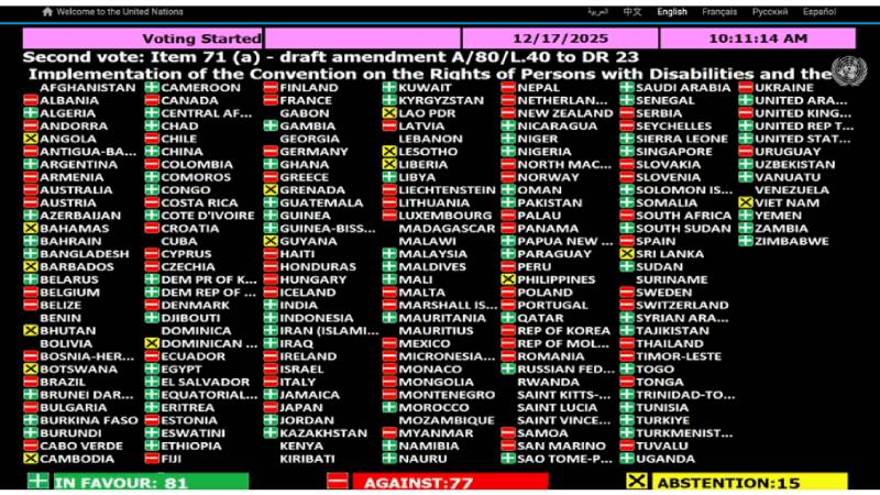 La ONU elimina por primera vez las referencias a �orientaci�n sexual� e �identidad de g�nero� de una resoluci�n